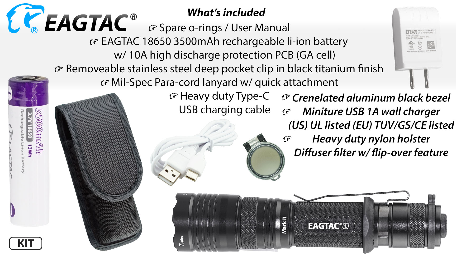 94zaBJyJswkbd7 EAGTAC T25LR MKII, Kit