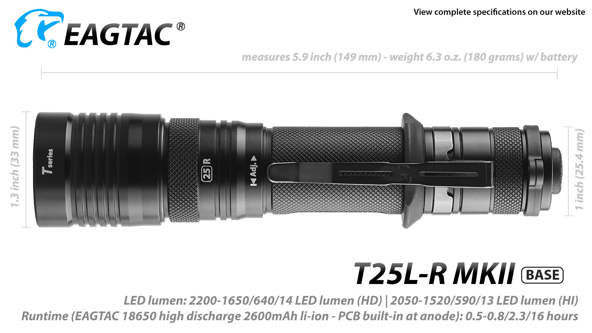 151Av9uz8nCZ7CE EAGTAC T25LR MKII, Kit
