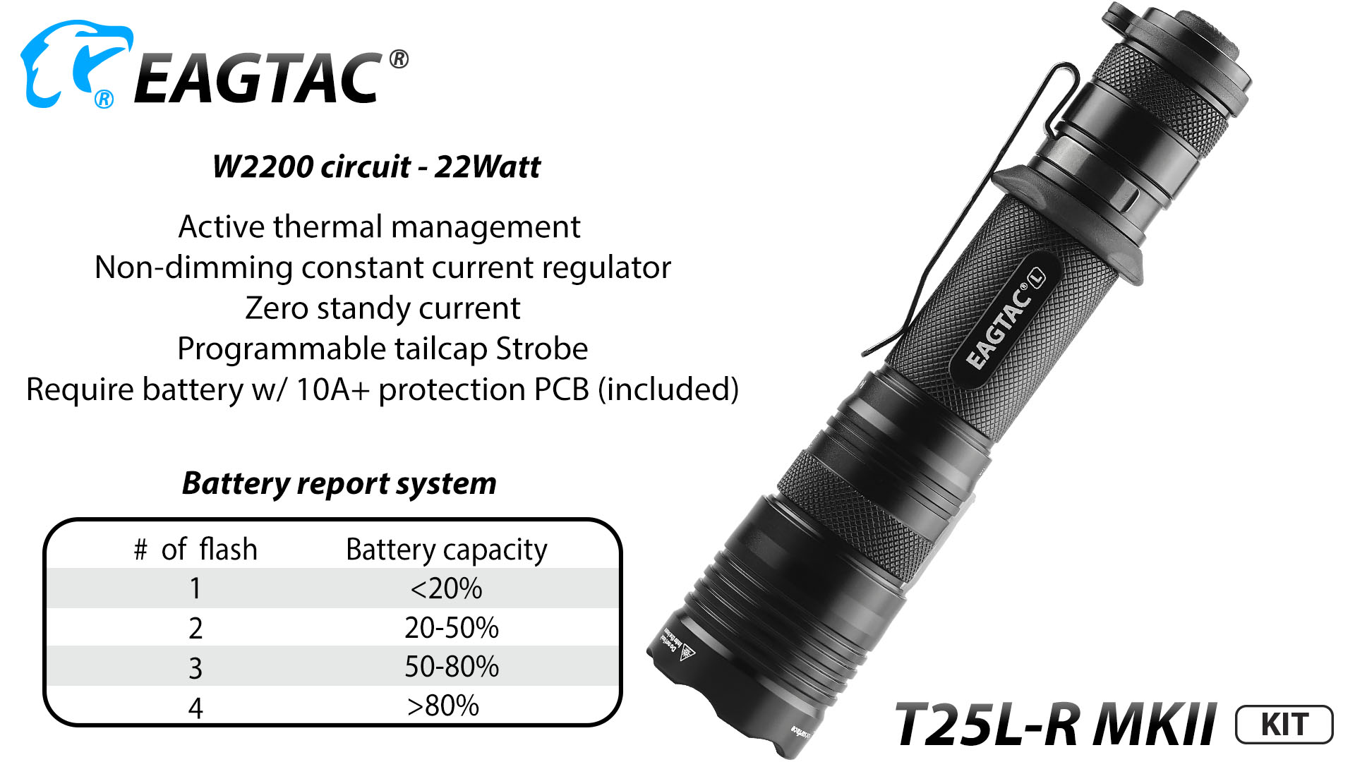 6d5j1RfUip0nl5 EAGTAC T25LR MKII, Kit