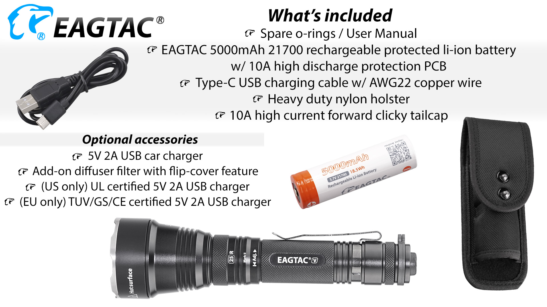 EAGTAC-S25V-1-10 EAGTAC S25V, Osram CSLPM1 LED